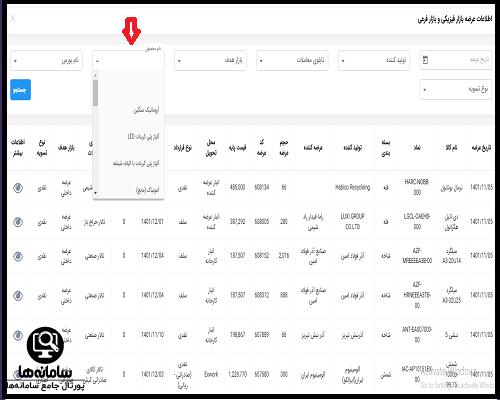 اعلام شماره حساب سامانه ایبیگو مفید